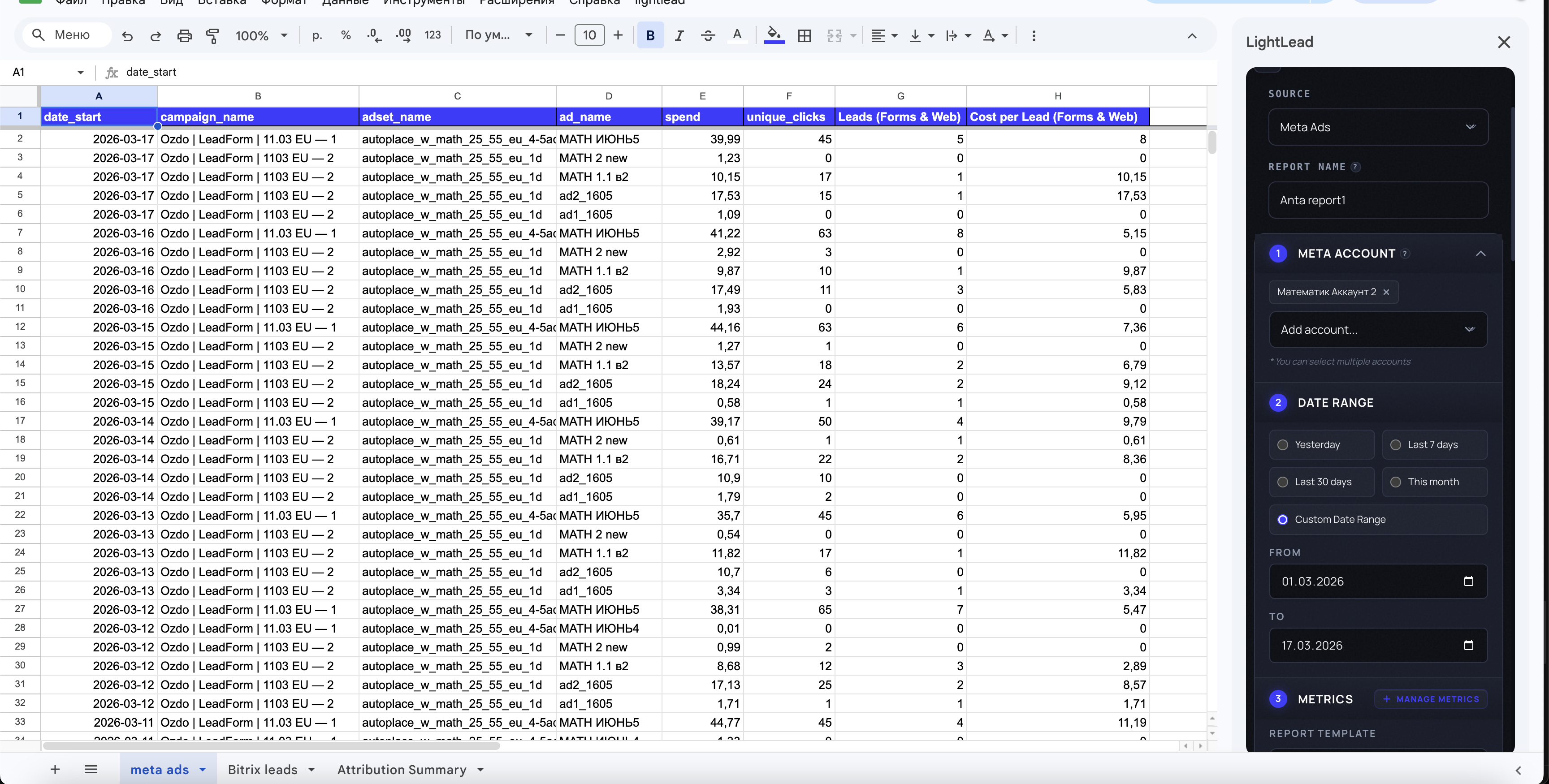Пример отчёта Meta Ads в LightLead